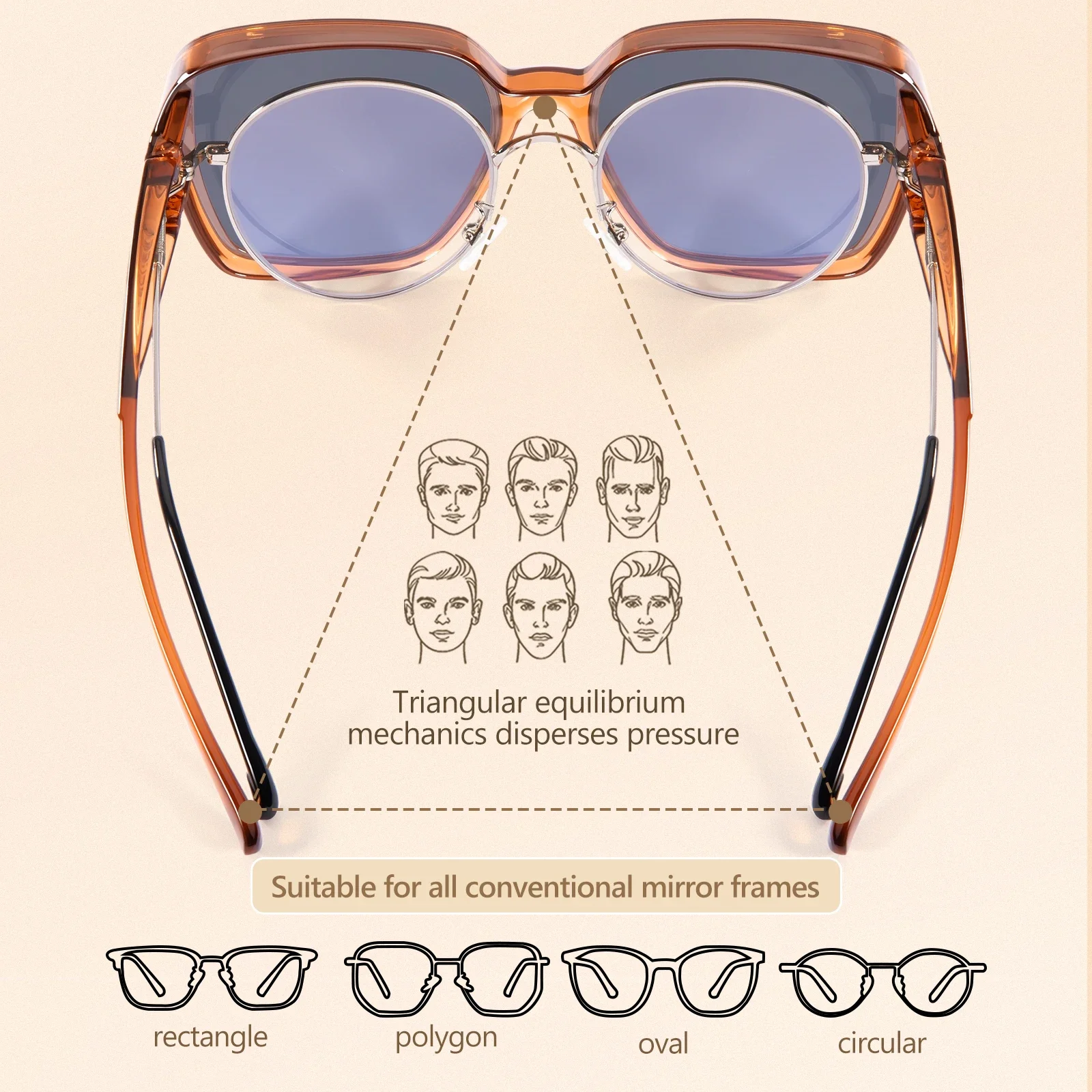 Kapvoe Überzieh-Sonnenbrille Ü – Sunglasses Oversized Square Bewertung und Preis